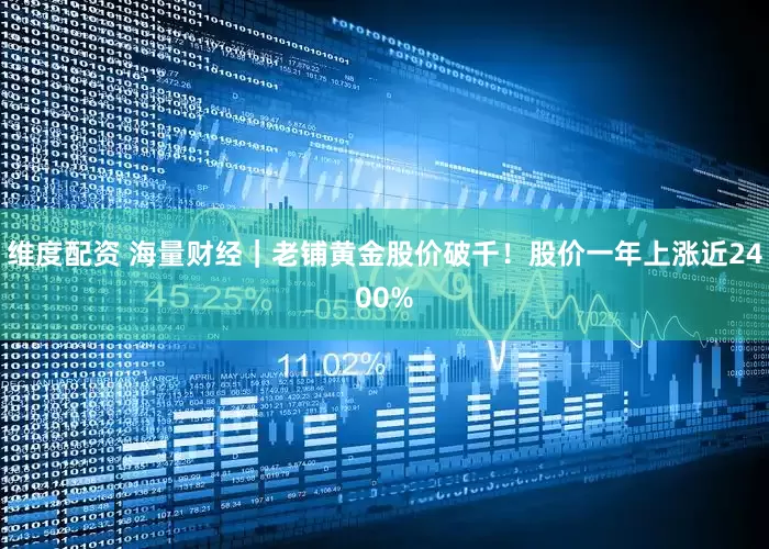 维度配资 海量财经｜老铺黄金股价破千！股价一年上涨近2400%