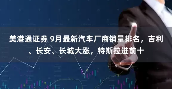 美港通证券 9月最新汽车厂商销量排名，吉利、长安、长城大涨，特斯拉进前十